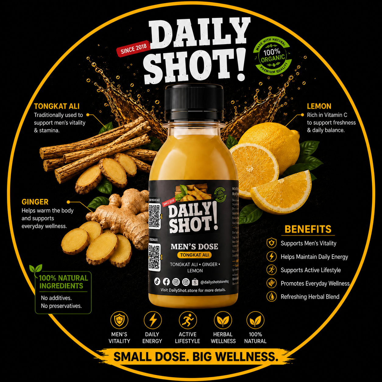 Men's Dose ingredients